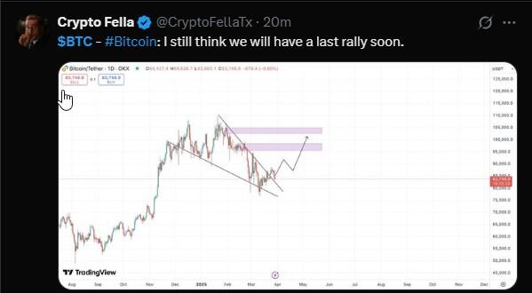 图片[4]-比特币未来价格会涨到多少？2025年-2030年比特币(BTC)价格预测-网创圈