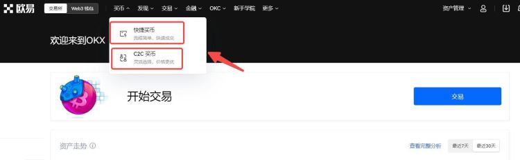 图片[5]-比特币和人民币汇率有关吗？比特币和人民币的关系是什么？-网创圈