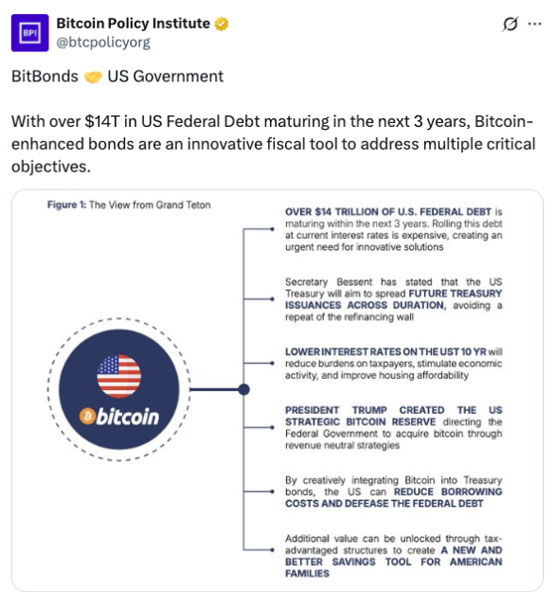 图片[4]-VanEck高管分析：比特币国债或助美国再融资14万亿美元债务-网创圈