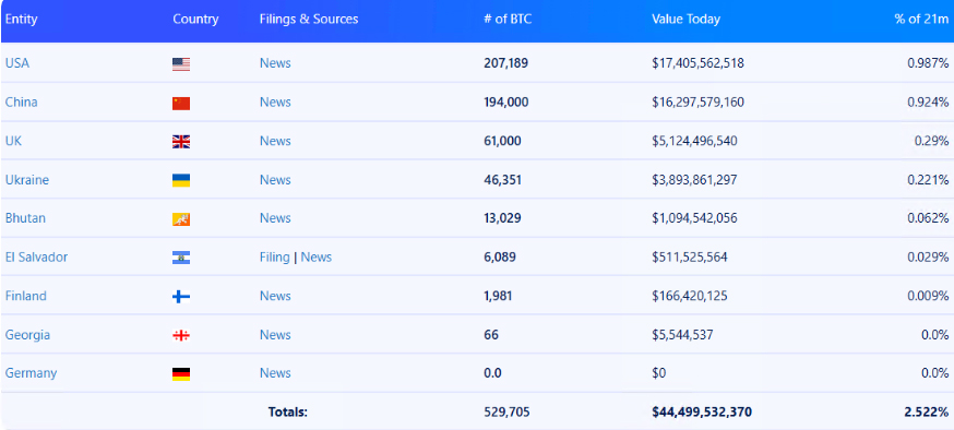 图片[2]-比特币价格预测：BTC 会跌至 65,000 美元还是反弹？-网创圈