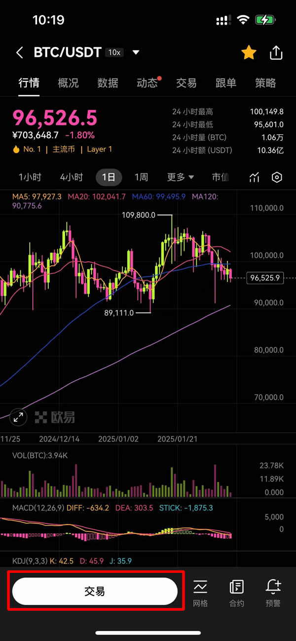 图片[8]-比特币小白指南：如何购买BTC？是一个好的投资吗？-网创圈