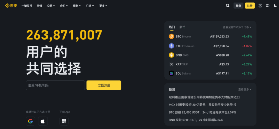 图片[2]-什么是比特币期货ETF？这是从比特币中获利最简单的方法吗？-网创圈