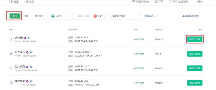 图片[7]-比特币和人民币汇率有关吗？比特币和人民币的关系是什么？-网创圈