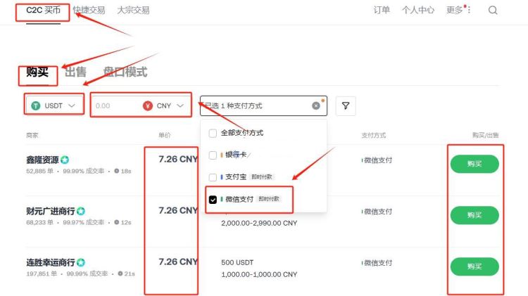 图片[18]-比特币小白指南：如何购买BTC？是一个好的投资吗？-网创圈