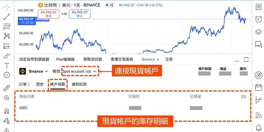 图片[4]-用Tradingview怎么买比特币？TradingView和币安帐户连接下单教学 (图解步骤)-网创圈