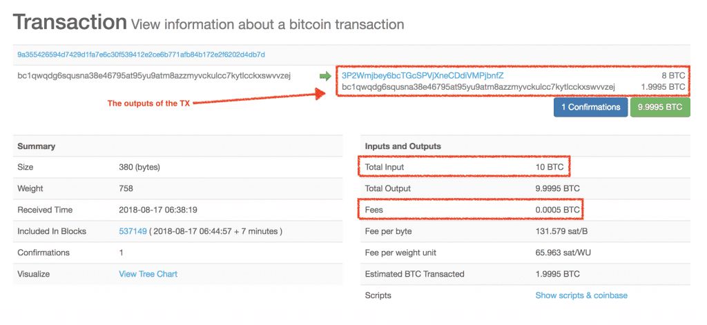 TX example