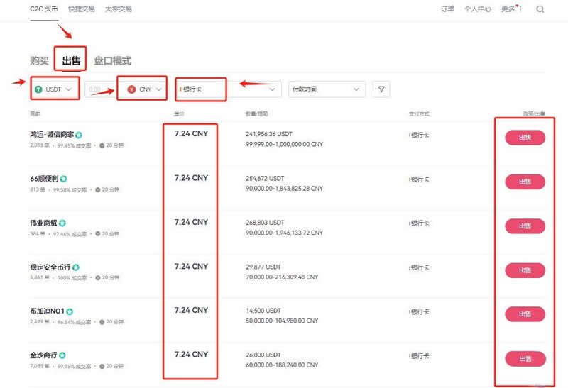 图片[16]-比特币提现时取不出来的原因是什么？比特币怎么提现？-网创圈
