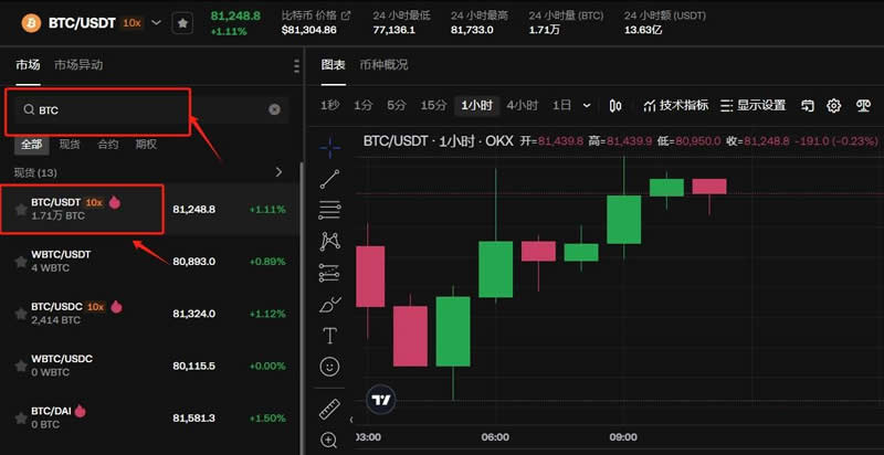 图片[13]-比特币提现时取不出来的原因是什么？比特币怎么提现？-网创圈