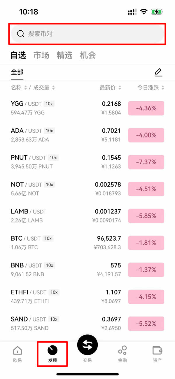 图片[6]-比特币小白指南：如何购买BTC？是一个好的投资吗？-网创圈