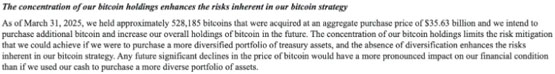 图片[3]-假如微策略被迫出售BTC 会给市场带来多大抛压？-网创圈