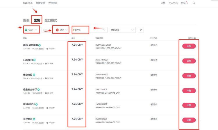 图片[13]-2025年一个比特币值多少人民币？比特币怎么兑现成人民币？-网创圈
