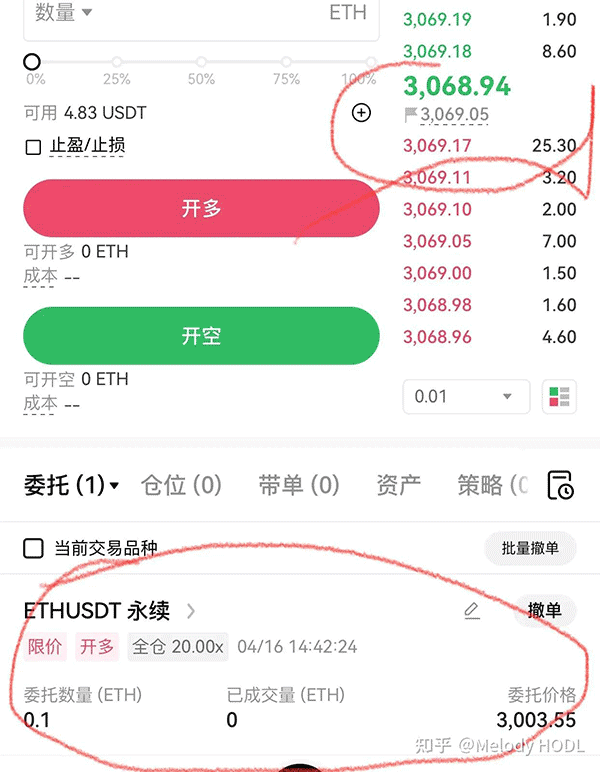 图片[9]-币圈做多与做空是什么？哪种交易方式风险更大？学会这招避免被轧空！-网创圈