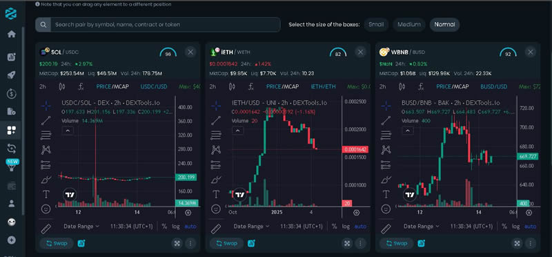 图片[7]-DEXTools 是什么？DEXTools的特点以及每个功能的使用指南-网创圈