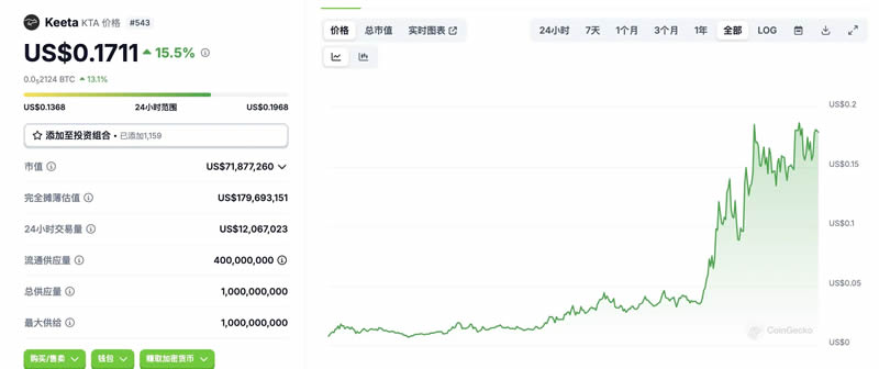 图片[2]-新支付公链Keeta是什么？Keeta代币经济学、项目规划及路线图介绍-网创圈