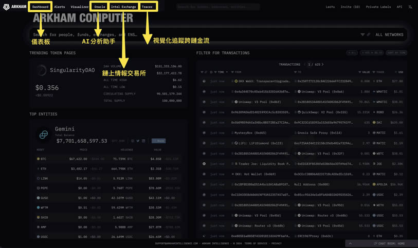 图片[20]-Arkham第二季空投活动如何参与？教你Arkham注册、使用免费空投-网创圈