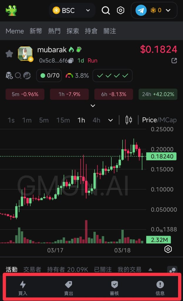 图片[9]-GMGN是什么？教学介绍指南：手续费与跟单如何操作？-网创圈
