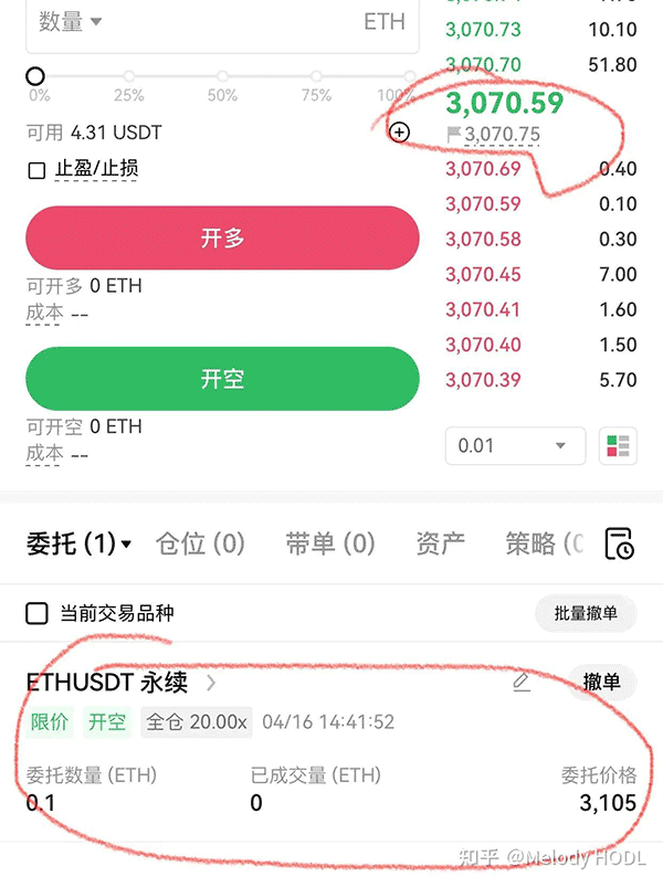 图片[8]-币圈做多与做空是什么？哪种交易方式风险更大？学会这招避免被轧空！-网创圈