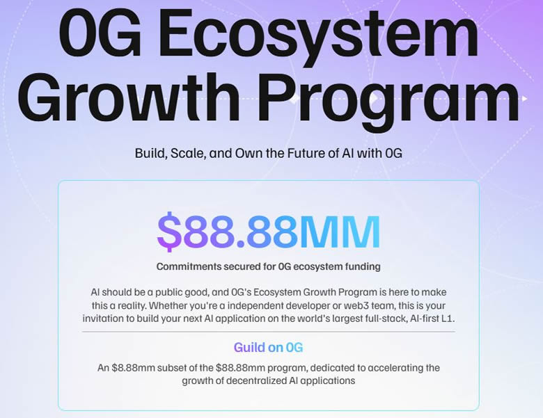 图片[9]-0G Labs项目是什么?如何参与0G生态空投项目？-网创圈