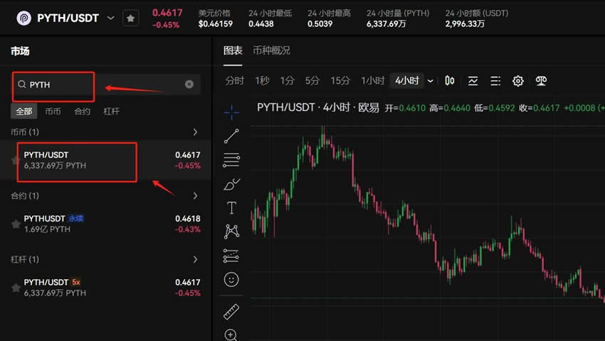 图片[12]-Pyth Network是什么？去中心化预言机Pyth Network详解-网创圈