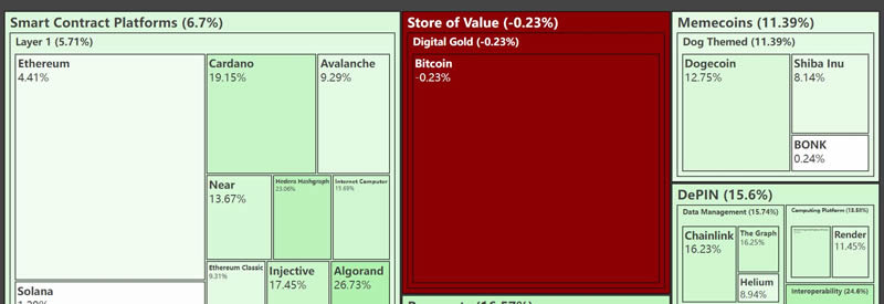 图片[4]-COIN50是什么?COIN50包括哪些加密货币?解析指数组成、历史绩效-网创圈