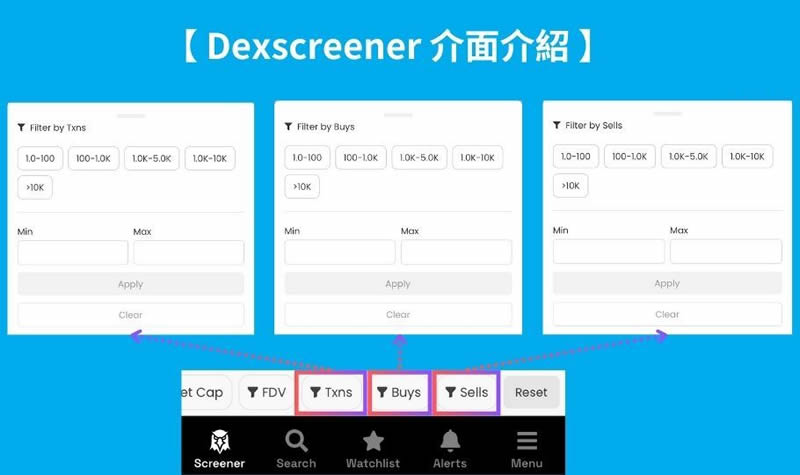 图片[8]-DEXScreener是什么？该怎么使用？快速发掘迷因币必备工具-网创圈