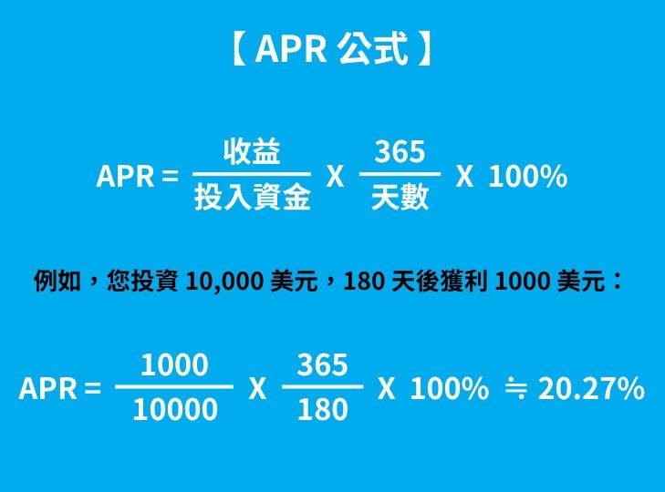 图片[2]-APR与APY有什么不同？加密投资人必懂的年化收益关键公式！-网创圈