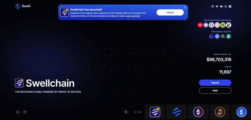 什么是SwellChain(SWELL)？SwellChain背景、技术架构介绍-网创圈