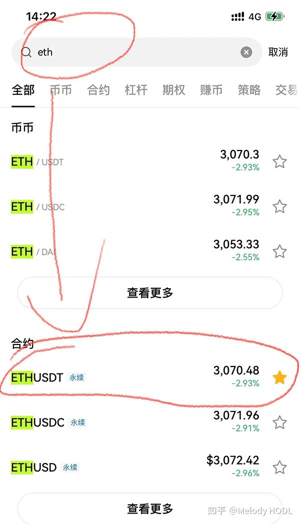 图片[5]-币圈做多与做空是什么？哪种交易方式风险更大？学会这招避免被轧空！-网创圈