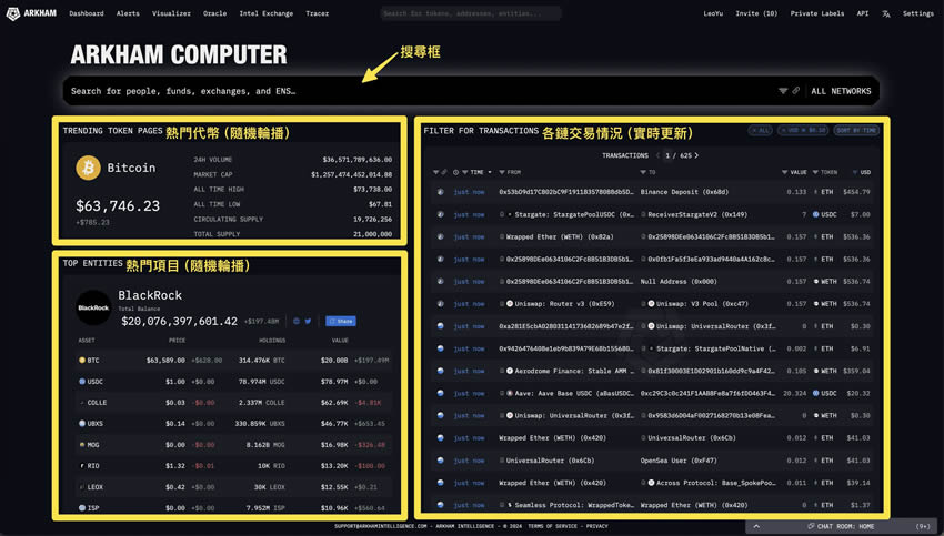 图片[7]-Arkham第二季空投活动如何参与？教你Arkham注册、使用免费空投-网创圈