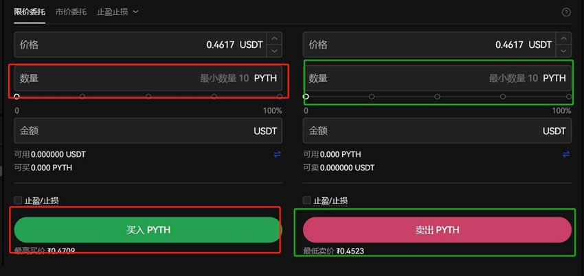 图片[13]-Pyth Network是什么？去中心化预言机Pyth Network详解-网创圈