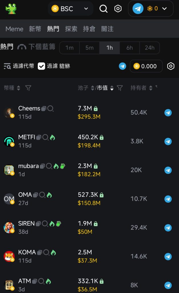 图片[8]-GMGN是什么？教学介绍指南：手续费与跟单如何操作？-网创圈