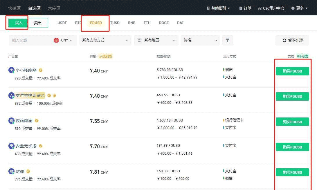 图片[11]-FDUSD和USDT有啥区别?FDUSD和USDT哪个更好?-网创圈