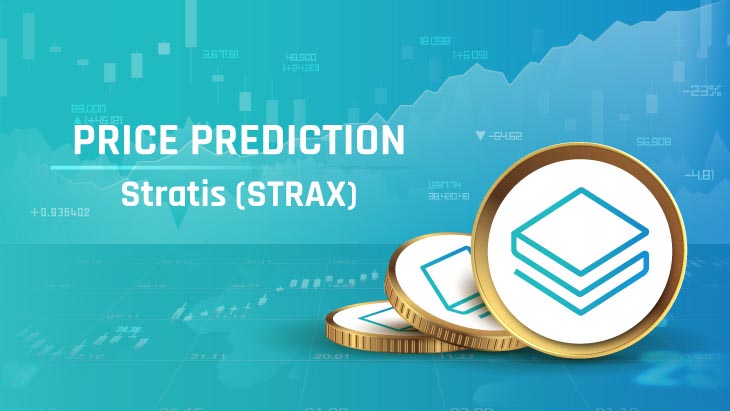 图片[1]-STRAX币是什么？值得投资吗？STRAX未来价格走势分析-网创圈
