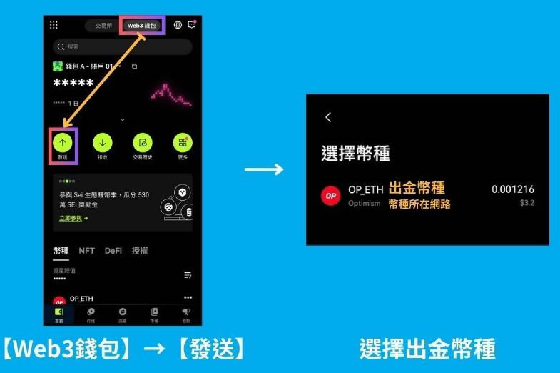 图片[14]-如何在OKX Web3钱包玩转TON网络？-网创圈