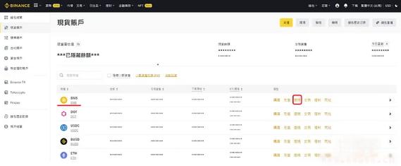 图片[2]-MetaMask充值/提现/Swap/添加地址流程-网创圈