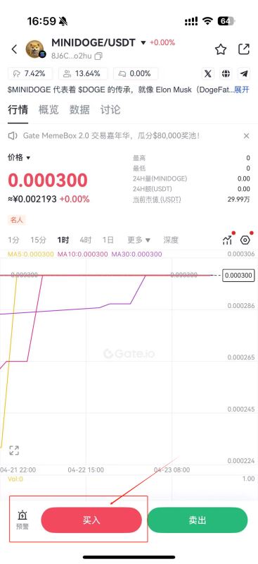 图片[5]-MINIDOG是什么币种？一文了解MINIDOG币-网创圈