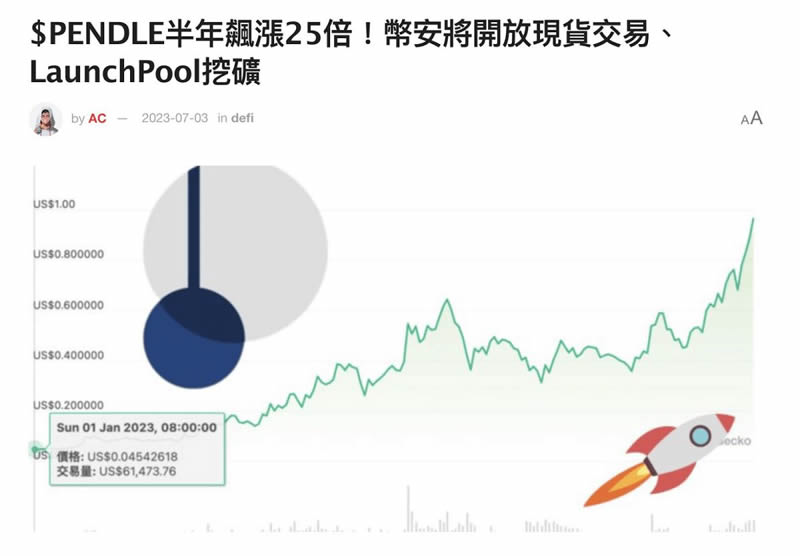 图片[3]-Bybit Web3钱包是什么？特色、功能、使用教学-网创圈