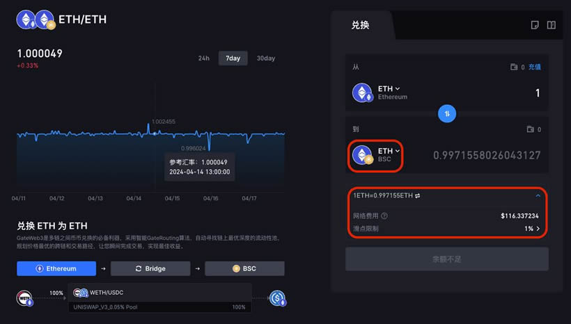 图片[6]-如何通过Gate Web3钱包购买加密货币？-网创圈
