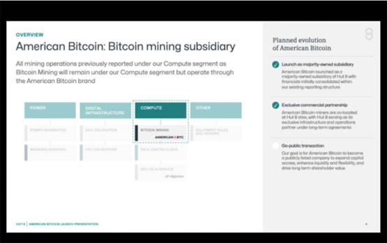 一文详细了解川普家族入局矿圈 合资成立American Bitcoin-网创圈
