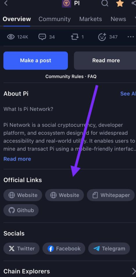 图片[2]-Pi 浏览器现已在 CoinMarketCap 上线：距离全球知名度更近一步-网创圈