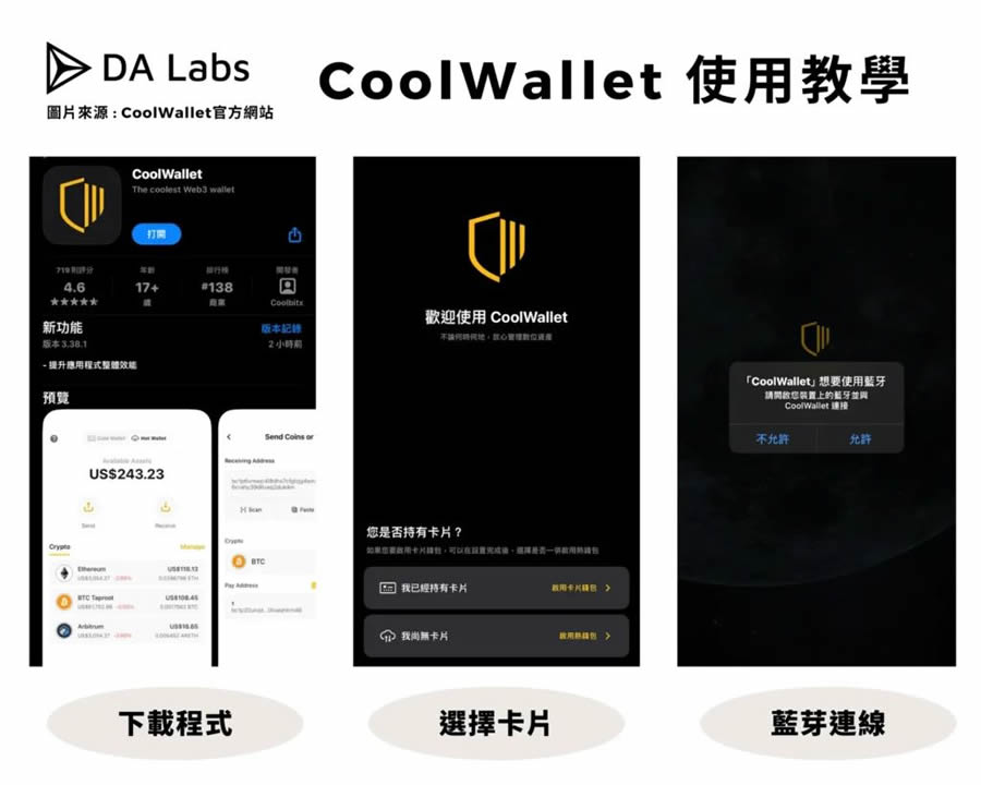 图片[4]-CoolWallet Pro冷钱包完整使用教学：创建、入金、出金全教程-网创圈