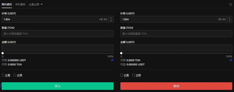 图片[12]-TON币是好投资吗？能达到100美元吗？TON币价格预测(2025-2050年)-网创圈