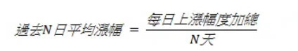 图片[2]-币安技术分析教学：用RSI指标判断加密货币买卖力道强弱-网创圈