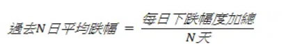 图片[3]-币安技术分析教学：用RSI指标判断加密货币买卖力道强弱-网创圈