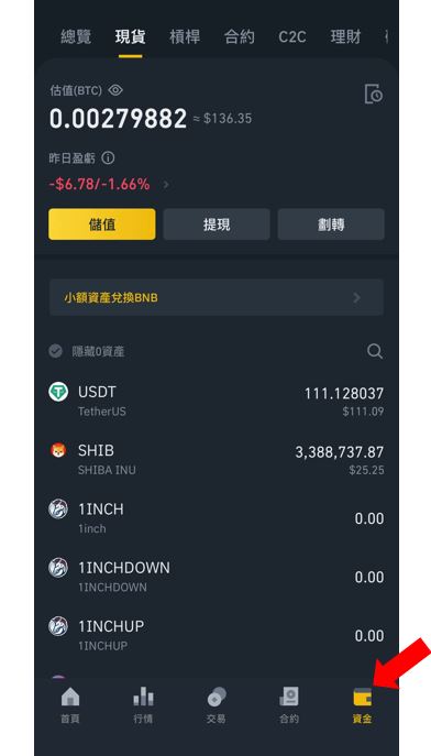 图片[15]-MetaMask小狐狸钱包是什么？注册、入金、操作图文教学一次看懂-网创圈