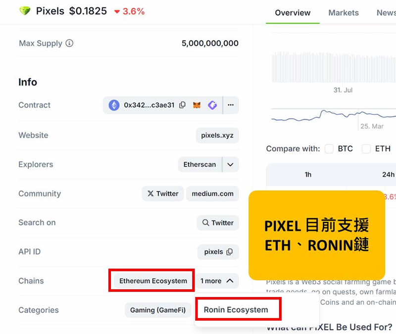 图片[4]-如何查询币安钱包地址？跨链转帐、常见问题全攻略-网创圈