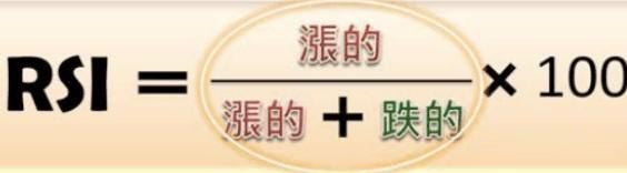 图片[8]-加密货币交易所RSI指标三条线使用技巧图解-网创圈