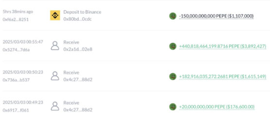 图片[2]-Finance Redefined分析：尽管担心关税，加密货币市场仍可能在6月触底-网创圈