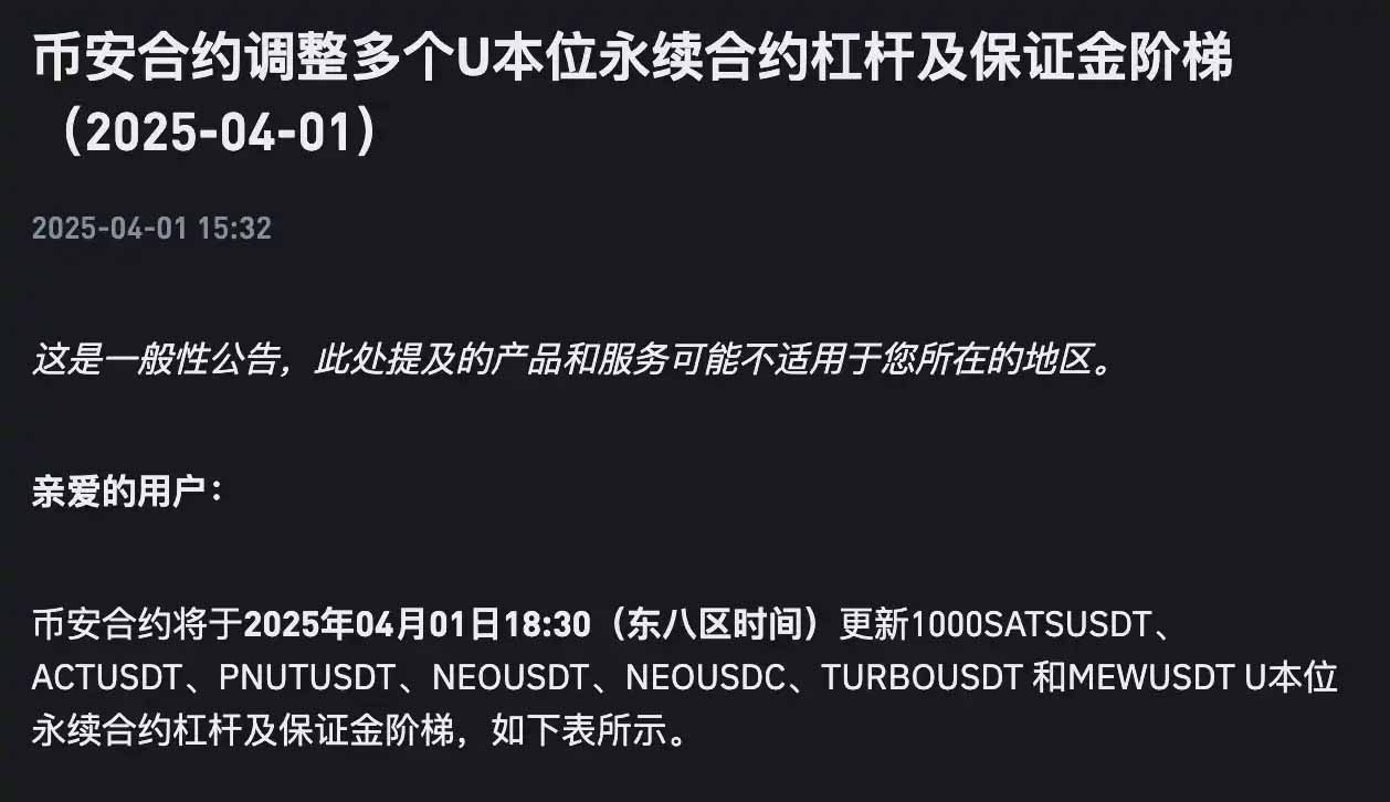 图片[4]-Meme币全线暴跌50%，Binance跟市场开了个愚人节玩笑？-网创圈