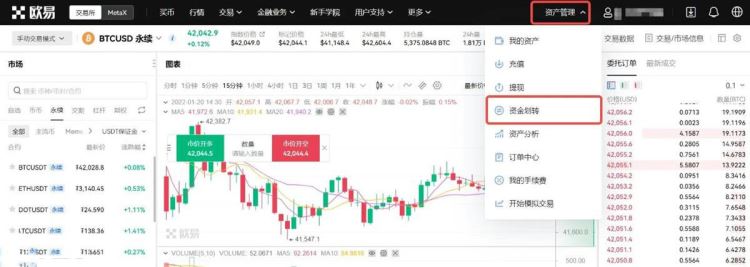 图片[21]-炒U币靠什么赚钱？炒U币赚钱攻略-网创圈